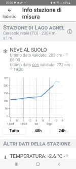 Screenshot_20250417-202610_Meteo 3R.jpg