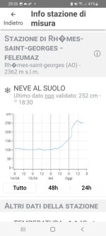 Screenshot_20250417-202621_Meteo 3R.jpg