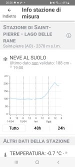 Screenshot_20250417-202633_Meteo 3R.jpg