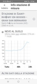 Screenshot_20250417-202642_Meteo 3R.jpg