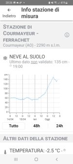 Screenshot_20250417-202656_Meteo 3R.jpg