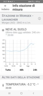 Screenshot_20250417-202709_Meteo 3R.jpg