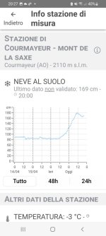 Screenshot_20250417-202724_Meteo 3R.jpg