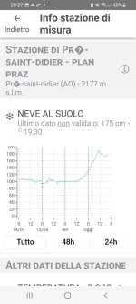 Screenshot_20250417-202735_Meteo 3R.jpg