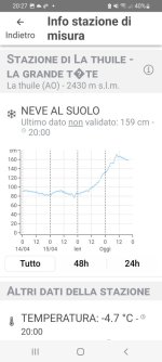 Screenshot_20250417-202747_Meteo 3R.jpg