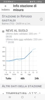 Screenshot_20250417-202801_Meteo 3R.jpg
