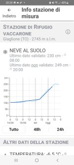 Screenshot_20250417-202823_Meteo 3R.jpg