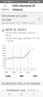 Screenshot_20250417-202834_Meteo 3R.jpg