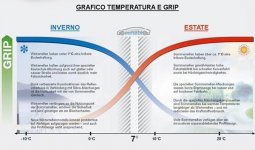 grafico-temperat.jpg