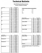 Rossignol flat ski mounting lines 09-10.jpg