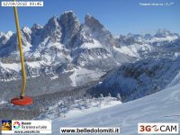 franchetti_faloria.jpg