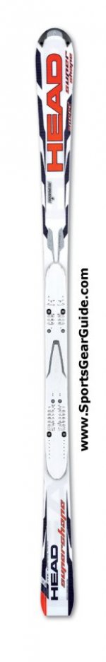 315206_WC_ISupershape_Speed.jpg