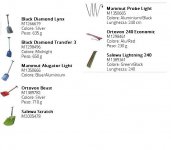 FireShot Screen Capture #117 - 'Mammut Element Barryvox Set acquista in Online Shop SET ARTVA - .jpg