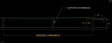SUPPORTO MANUTENZIONE SCI.jpg SUPPORTO MANUTENZIONE SCI.jpg