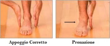 osteopatia-fascite-plantare-piede.jpg