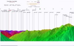 CimaMotta180-260_.jpg