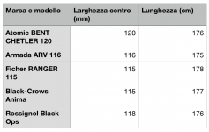 Schermata 2020-03-04 alle 11.50.34.png