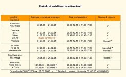 impiantiestivialtabadia_173.jpg