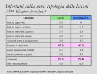 infortuni7_845.gif