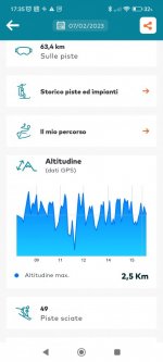 Screenshot_2023-02-07-17-35-57-534_com.dolomitisuperski.skiapp.jpg