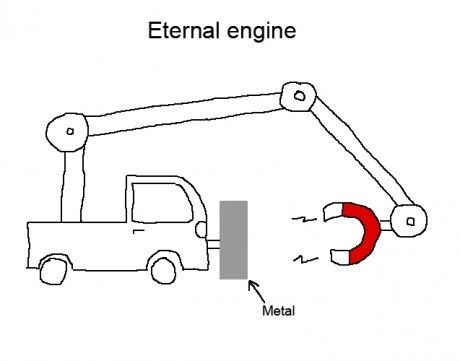 eternal-engine-funny-picture-12350.jpg