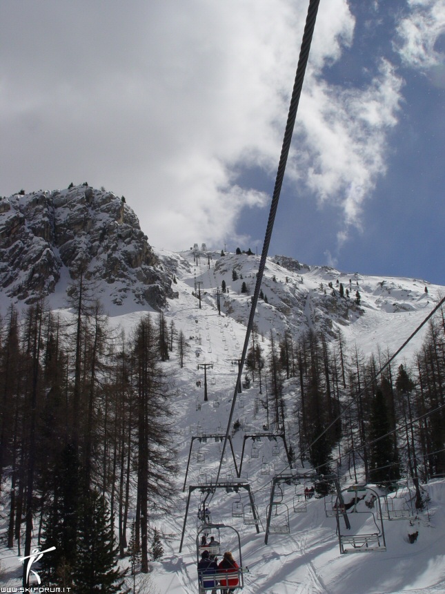 impianti di risalita a cortina d'ampezzo
