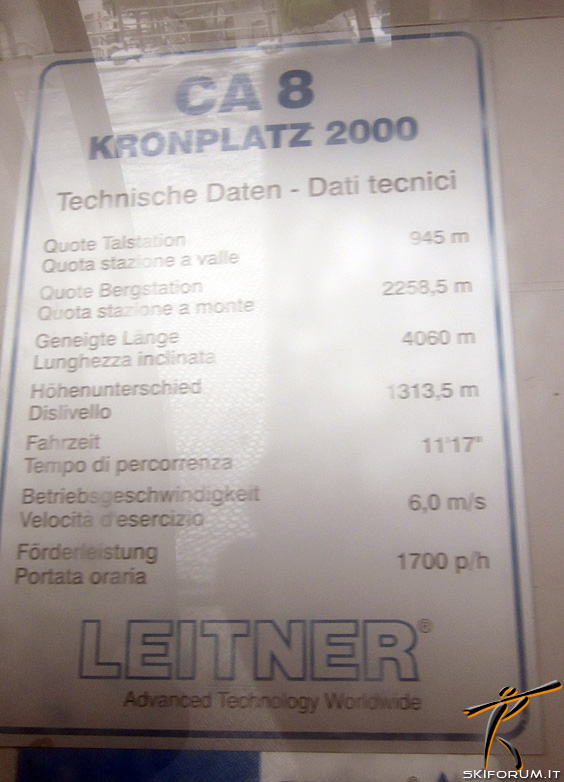 tabella dati tecnici