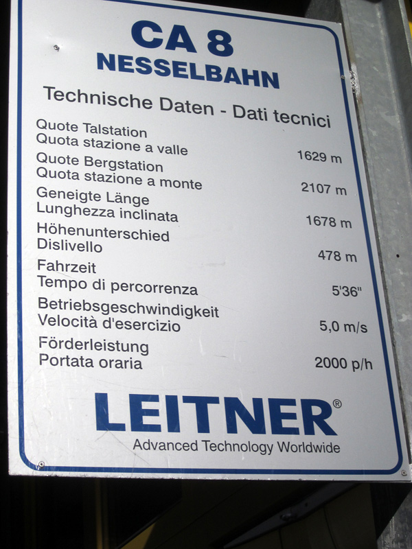 immagine tabella con i dati tecnici