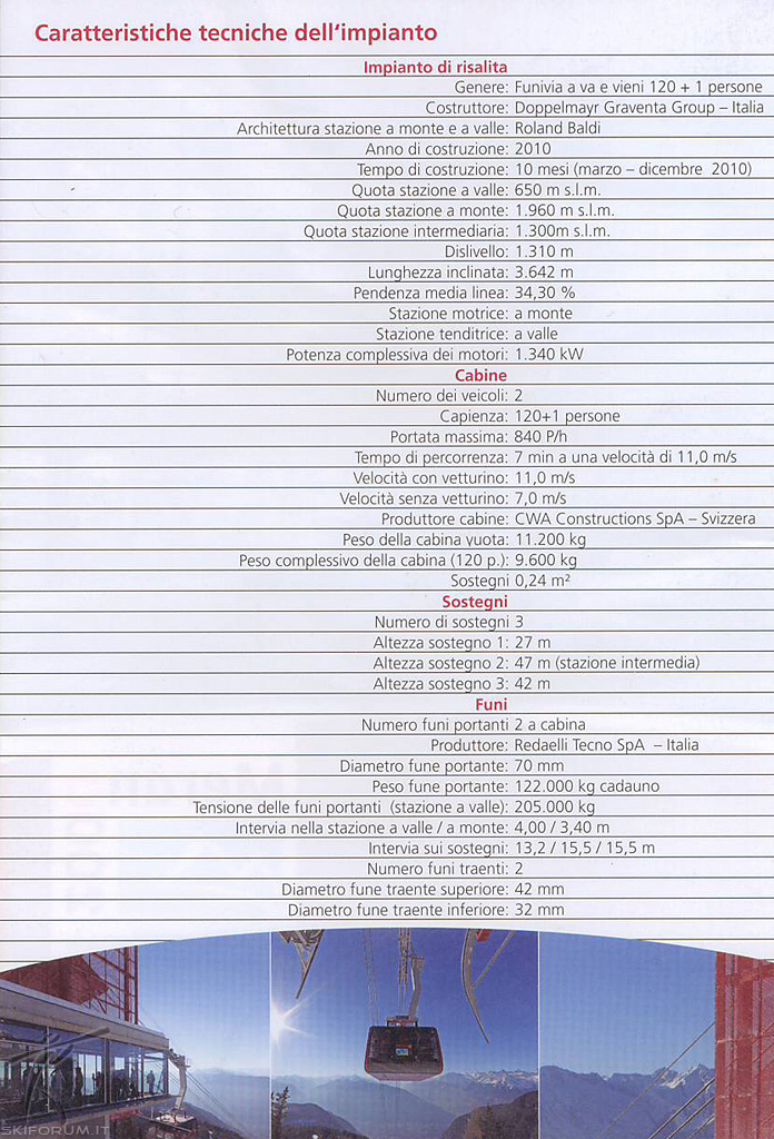 caratteristiche tecniche funivia merano 2000