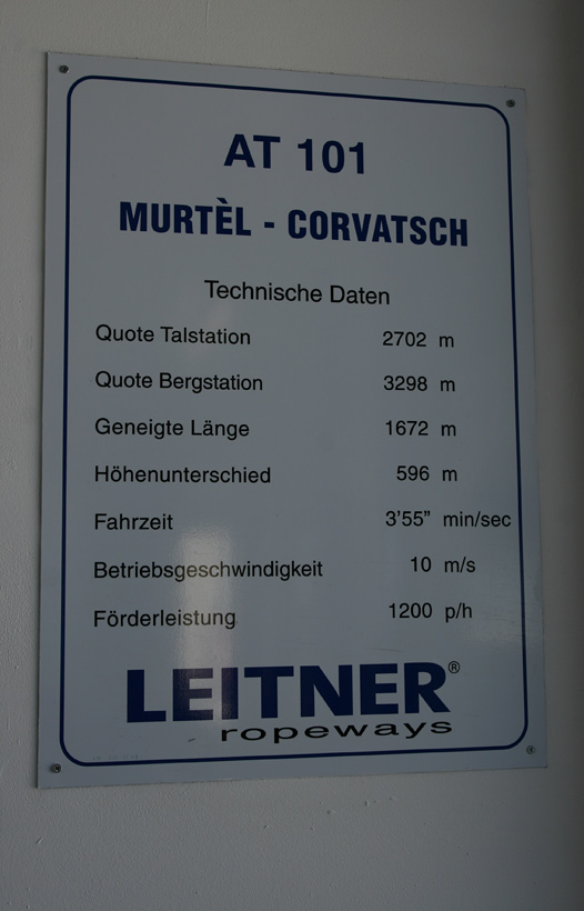 dati funivia Murtèl - Corvatsch