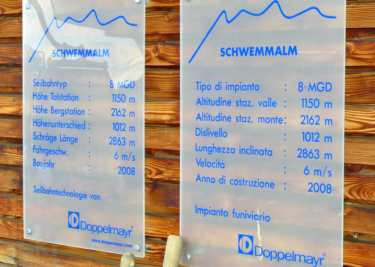 cartellone con i dati tecnici