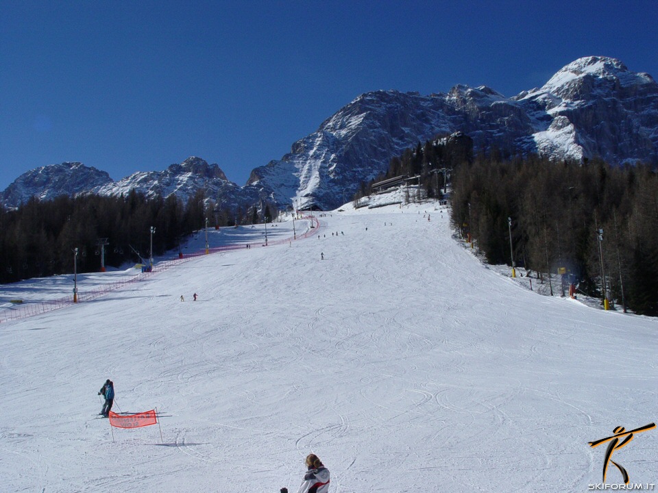Snowpark Zoldo Alto