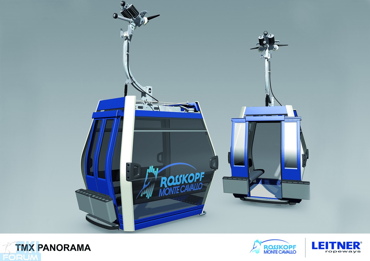 cabine telemix panorama