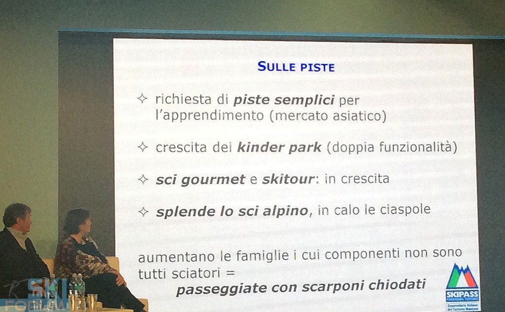 mercato turismo invernale italia