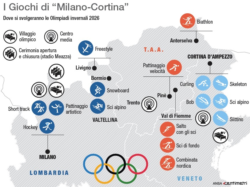 MAPPA DEI PROSSIMI GIOCHI OLIMPICI INVERNALI 2026