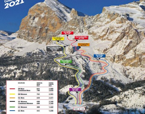 Piste dei Mondiali