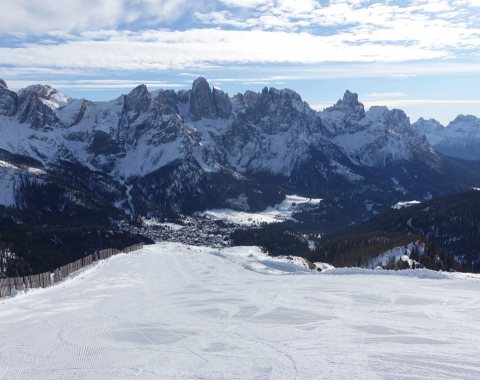 Panorama Punta Ces