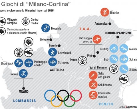MAPPA DEI PROSSIMI GIOCHI OLIMPICI INVERNALI 2026