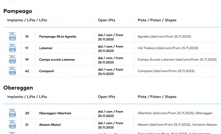 Aperture Pampeago e Obereggen 25 novembre 2023