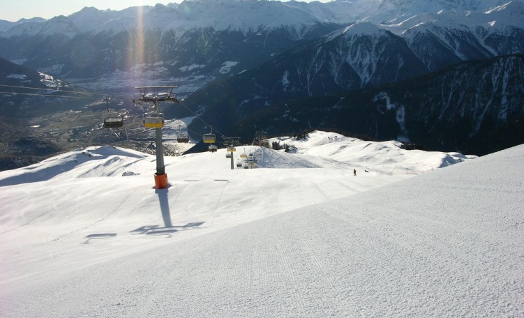 Panorama Watles