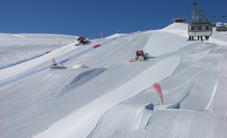 Snowpark