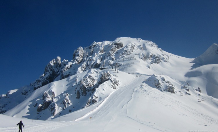 Panorama Gartnerkofel