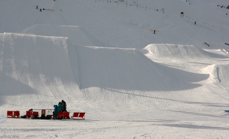 Snowpark