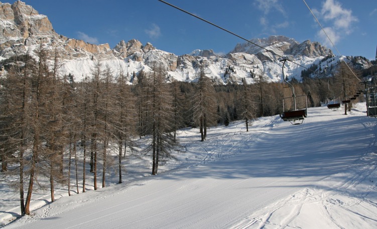 Piste facili e soleggiate