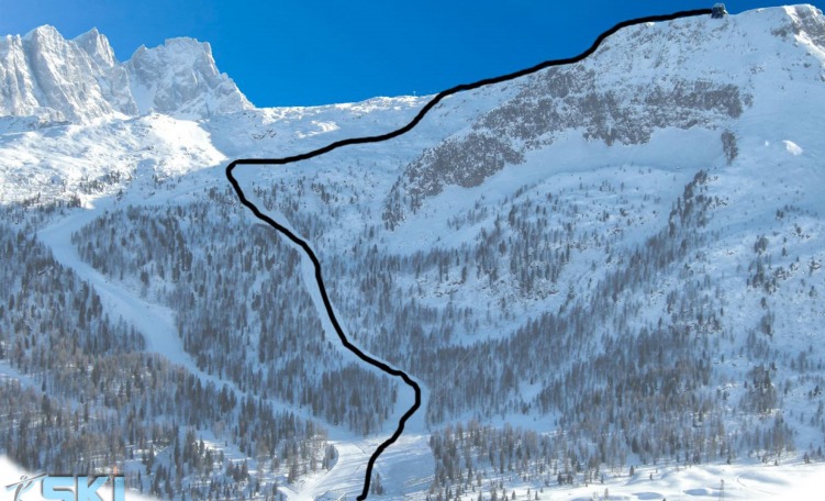 Rendering nuova pista La Volata