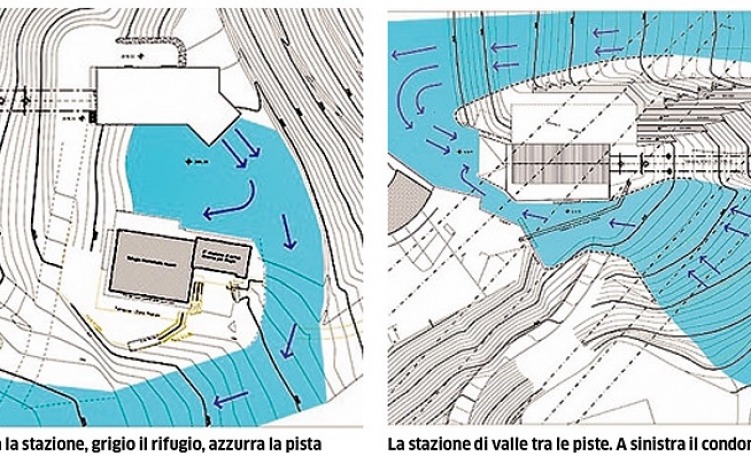 Planimetria stazioni cabinovia