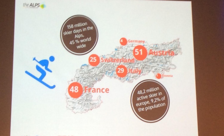 Mappa sciatori Alpi