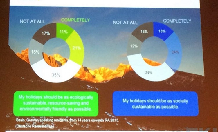 Sostenibilità sociale del turismo