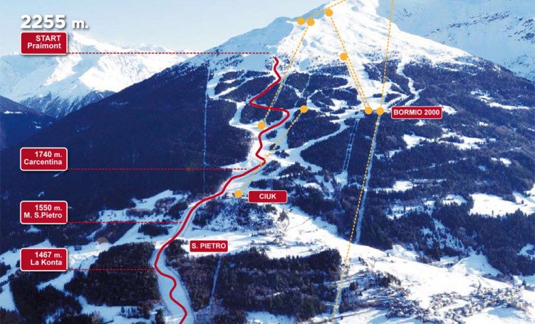 Pista Stelvio a Bormio