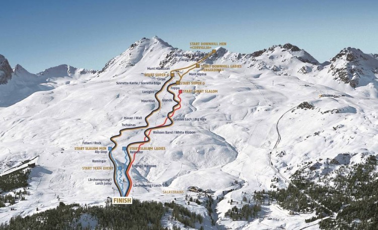 Piste Mondiali St. Moritz
